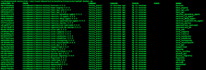 Deploying OpenStack using Docker with Kolla and Hyperv 2