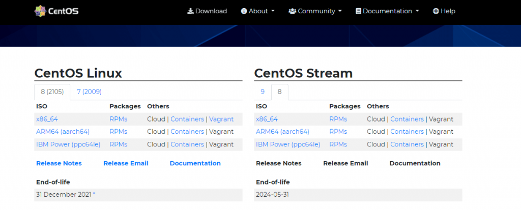 centos iso download for vmware workstation