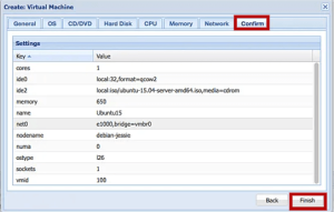 Install Proxmox VE4 on Debian 9