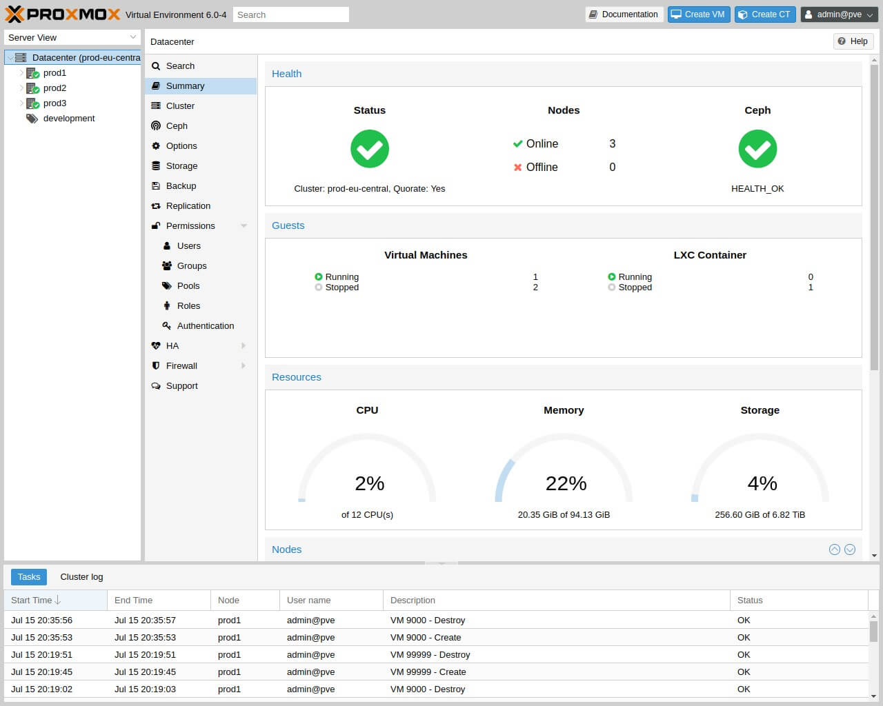 Introduction to Proxmox VE GUI (Graphical User Interface) • ServerHealers