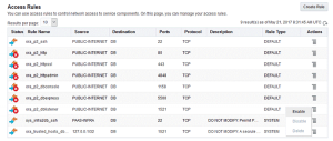 Migrate Onpremise Database into Oracle Cloud 7